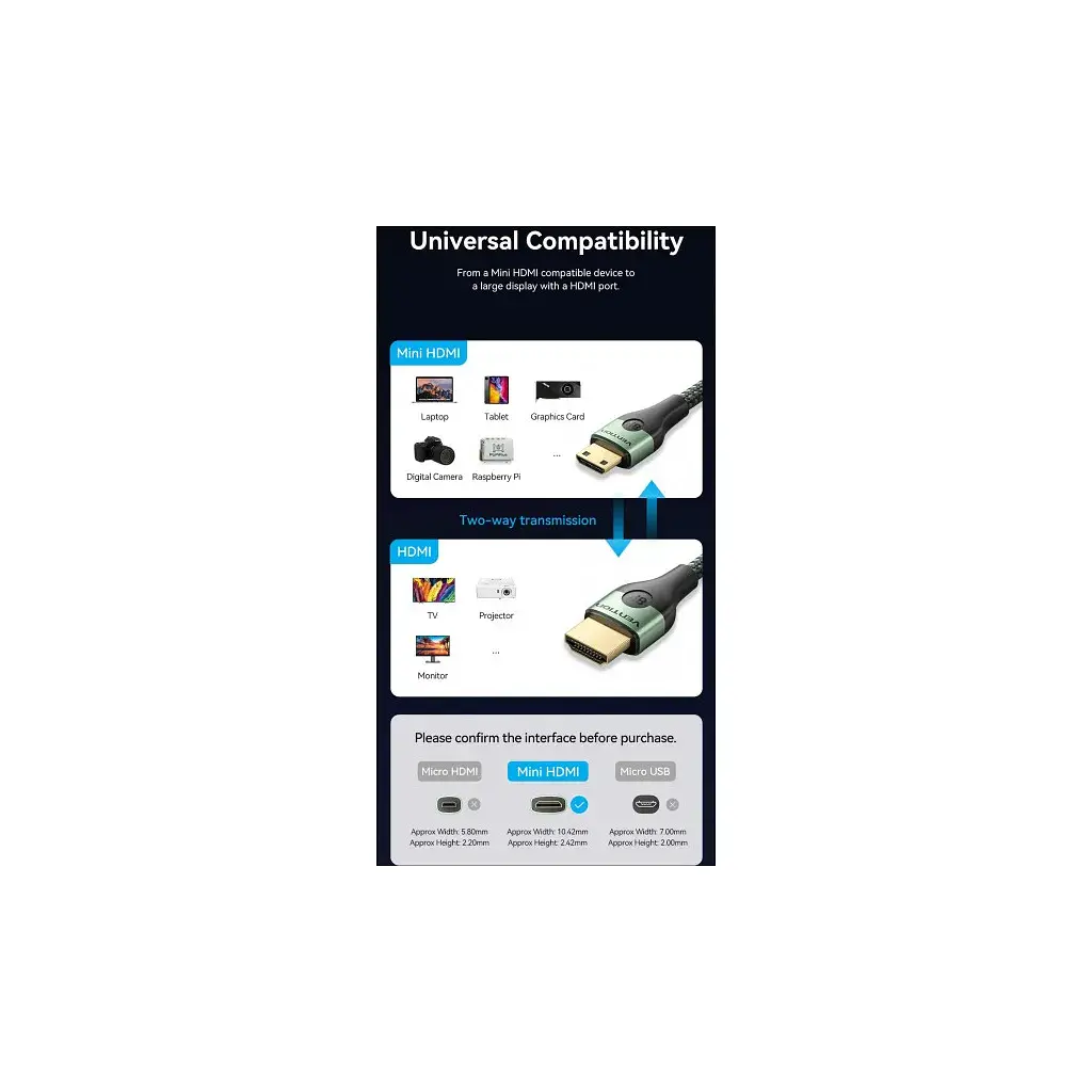 Кабель мультимедійний HDMI M to HDMI mini M 1.0m V2.1 8K 60Hz green Vention (AGJGF) - фото 8