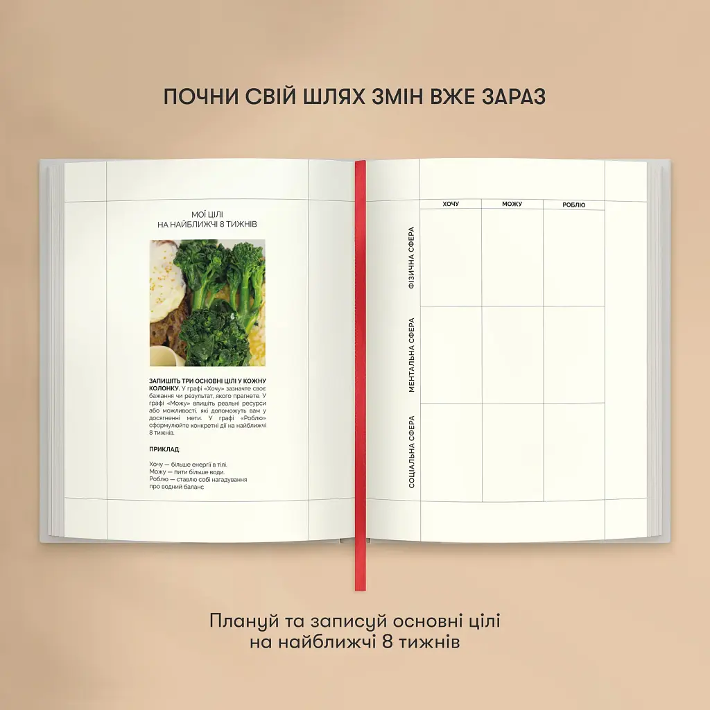 Щоденник змін «Магічний копняк» ORNER x Анна Завертайло - фото 5