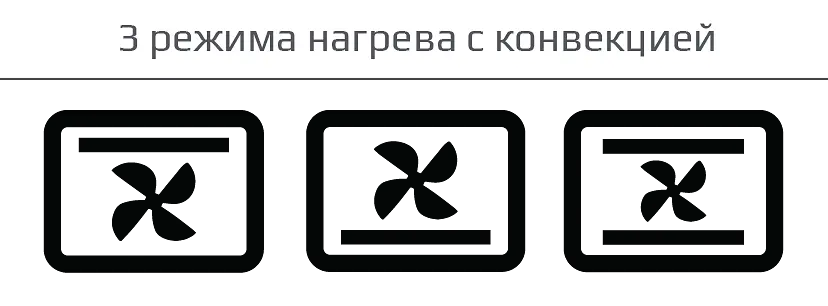 Електродуховка Liberton LEO-480 Red 48 л - фото 8