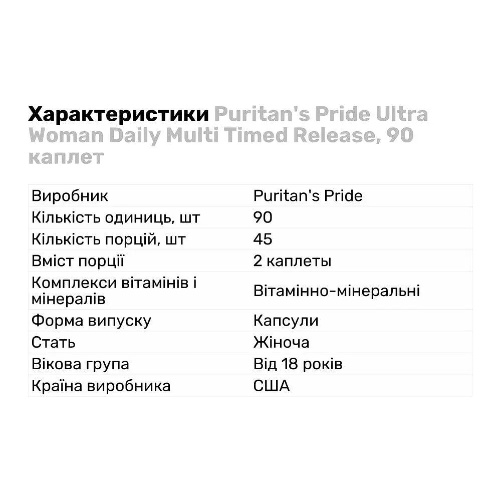 Витамины и минералы Puritan's Pride Ultra Woman Daily Multi Time Release, 90 каплет - фото 3