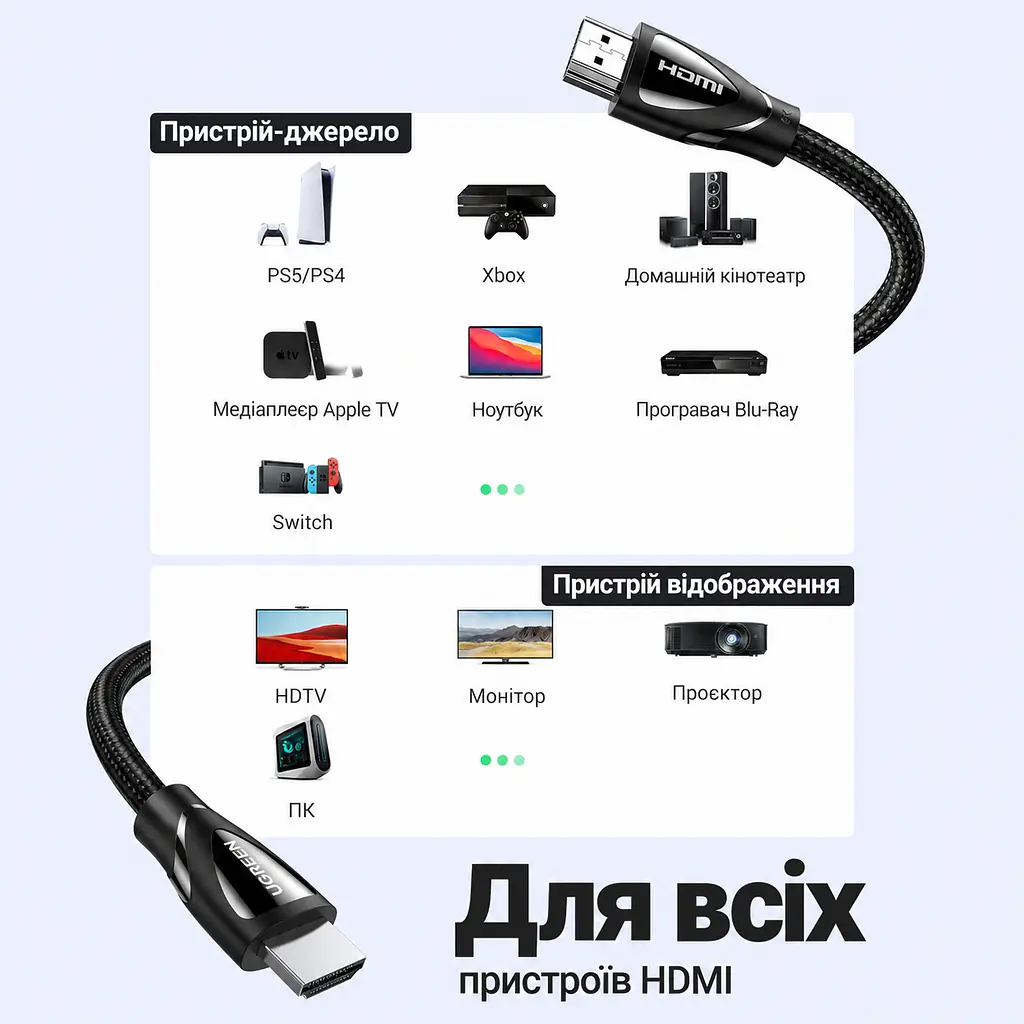 Кабель HDMI UGREEN HD140 2.1 8K 60 Гц 0,5 м чорний (40300) - фото 3