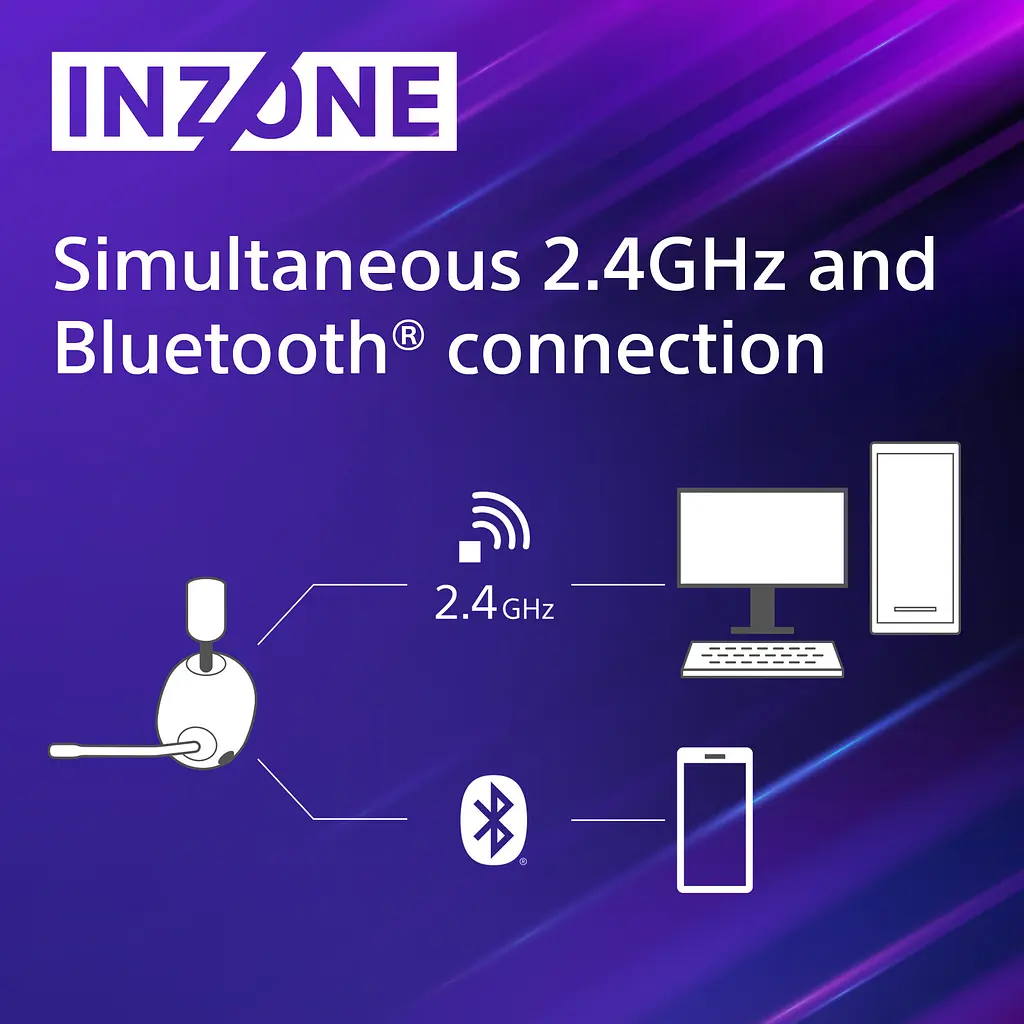 Навушники з мікрофоном Sony Inzone H9 White (WHG900NW.CE7) - фото 8