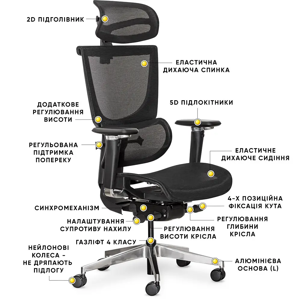 Крісло Mealux S8 Air Black (арт. HF-S8P M/B) - фото 9