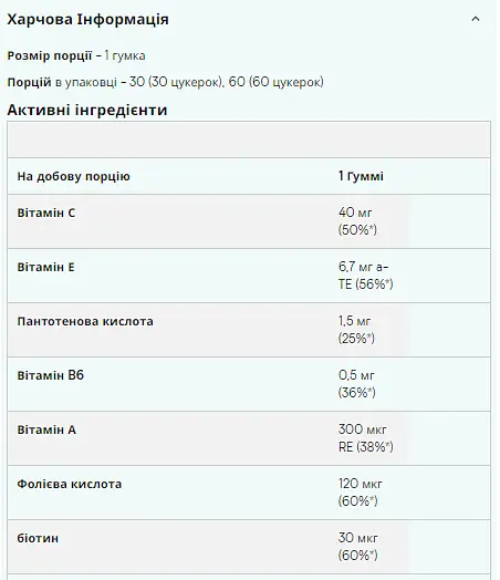 Вітамінний комплекс Multivitamin Gummies - 30 мармеладок Полуниця - фото 2