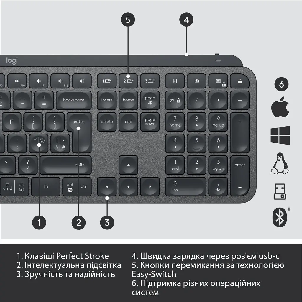 Клавіатура Logitech MX Keys Advanced for Business Wireless Illuminated UA Graphite (920-010251) - фото 2
