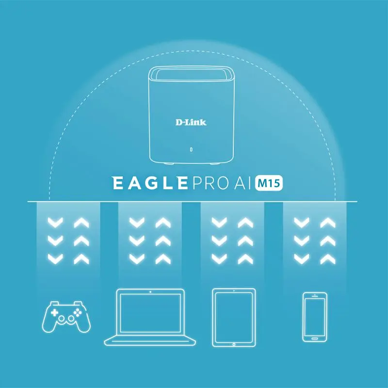 WiFi-система D-Link M15-3 EAGLE PRO AI AX1500 Mesh WiFi (3шт) - фото 9