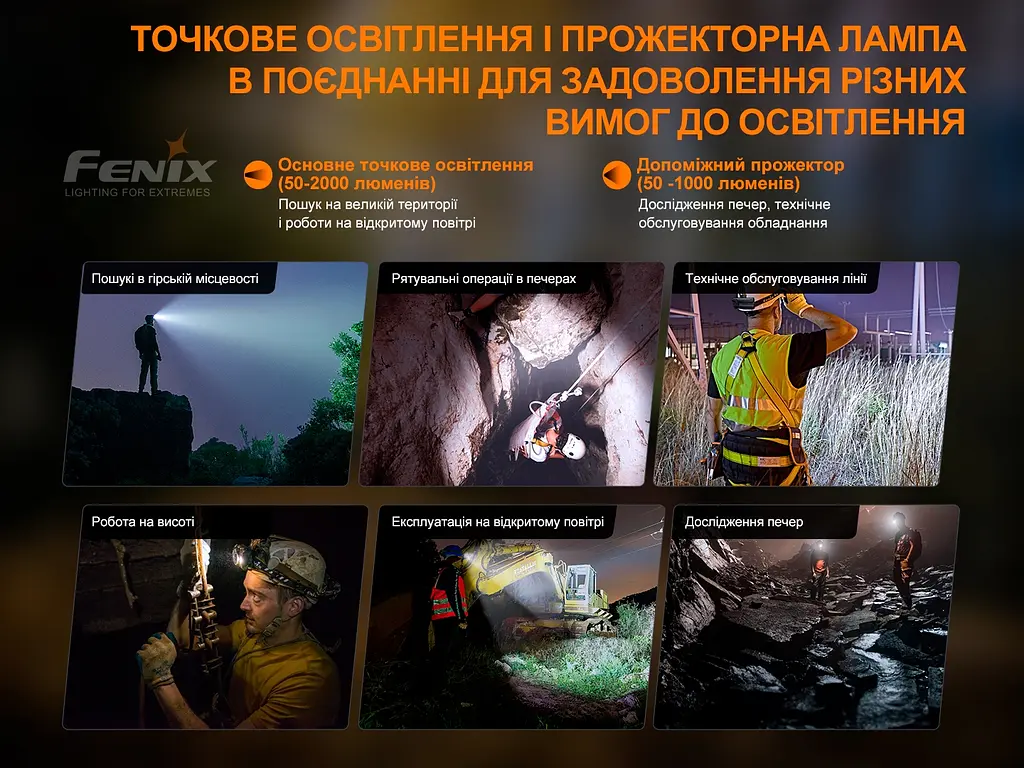 Фонарь налобный Fenix HP30R V2.0 - фото 11
