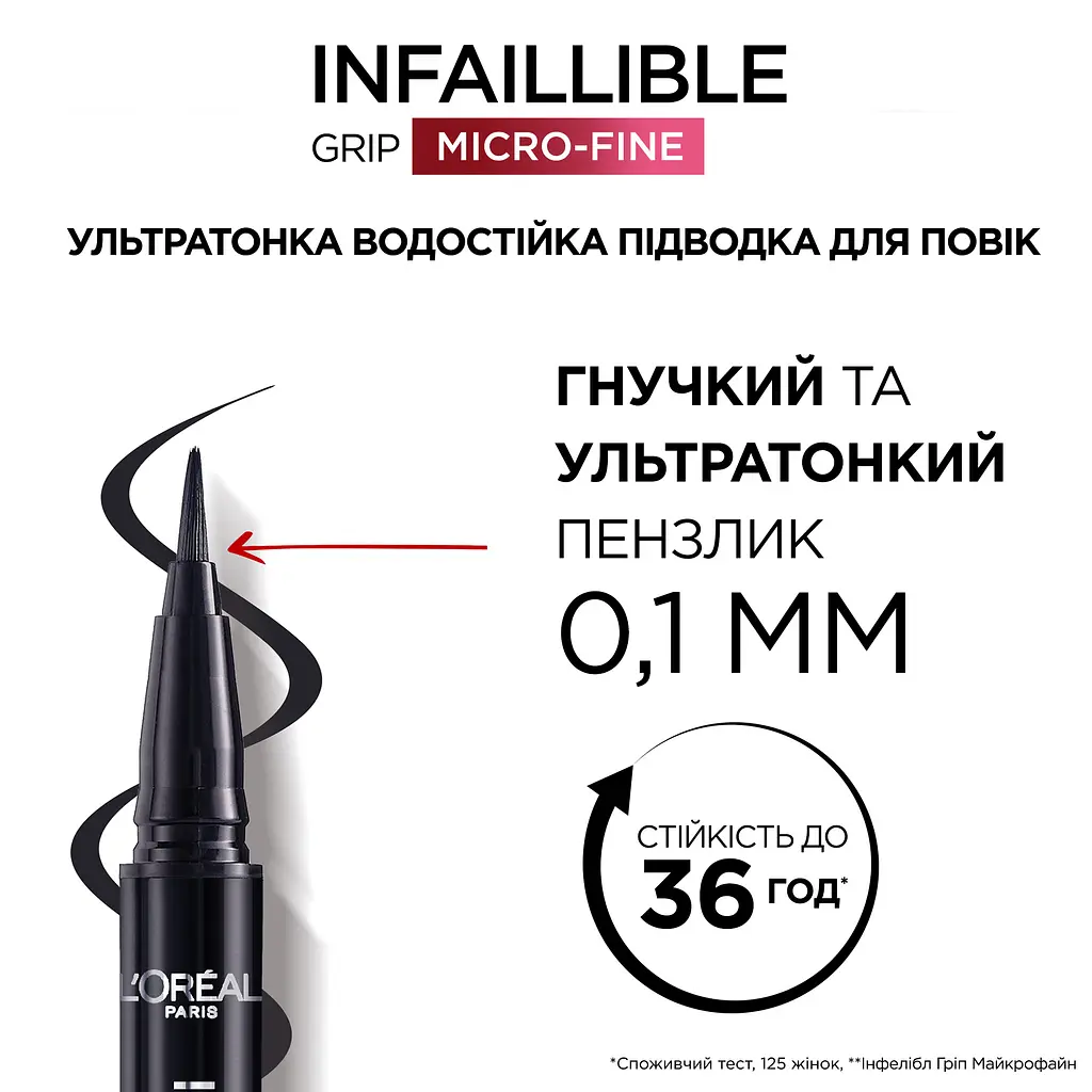 Подводка для глаз L'Oreal Paris Infaillible 36h Grip Micro-Fine Liner ультратонкая черная 1 мл (AA489400) - фото 3