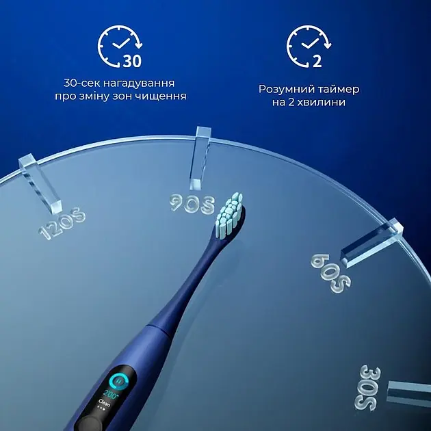 Электрическая зубная щетка Oclean X Pro Navy Blue Sonic Toothbrush - фото 3