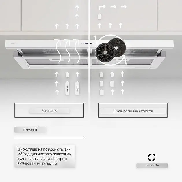 Встраиваемая вытяжка Klarstein Mariana Neo 90 (10045391) - фото 2