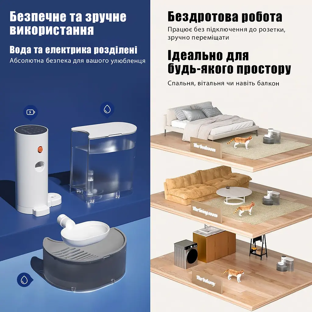 Фонтан для кота PetGravity 3 л, смарт фонтанчик з системою очищення - фото 10