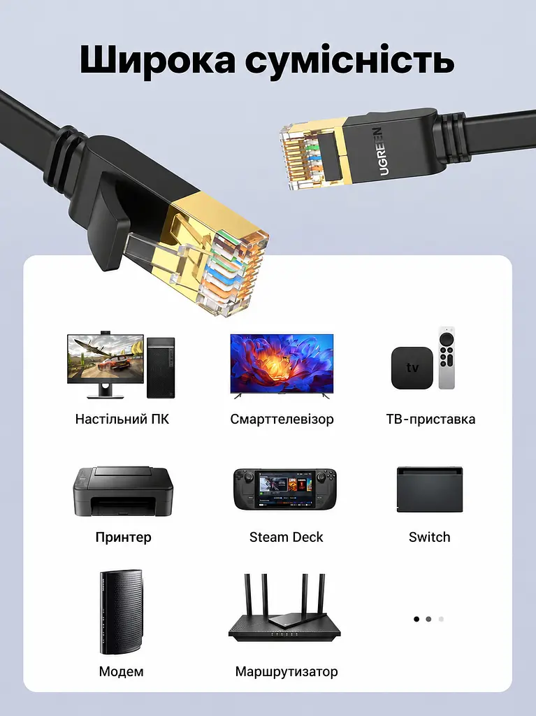 Плаский мережевий Ethernet-шнур UGREEN NW106 5 м товщина 2,1 мм патч-корд LAN-кабель штекери RJ45 на обох кінцях Cat 7 до 10 Гбіт/с 600 МГц сумісний з PoE-обладнанням для прокладання під килимами та вздовж стін 20 настінних кліпс і пилозахисні ковпачки для обох штекерів екранування U/FTP жили з чистої міді чорний (11263) - фото 10