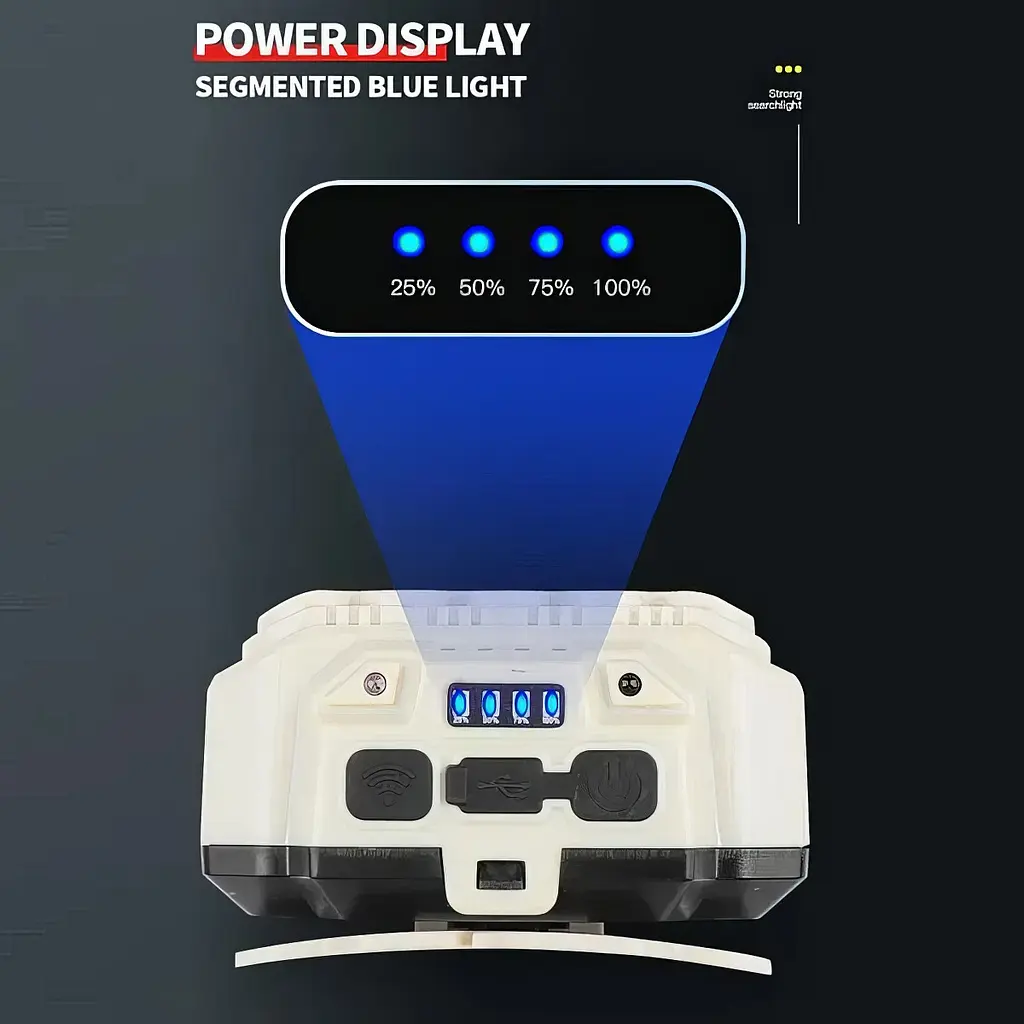 Фонарик налобный с сенсором светодиодный фонарь на лоб с мигалкой Bright Headlights HX-817S - фото 9