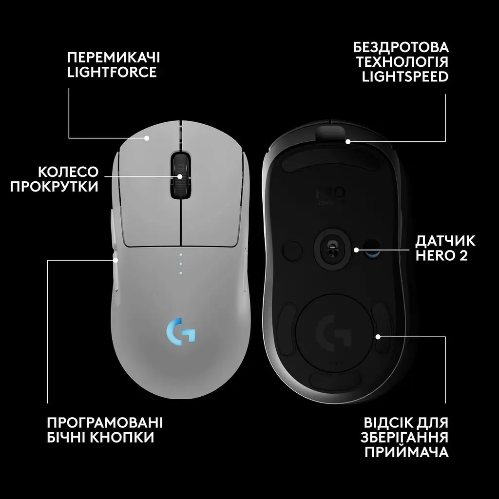 Миша Logitech G Pro 2 LightSpeed Wireless White (910-007302) - фото 6