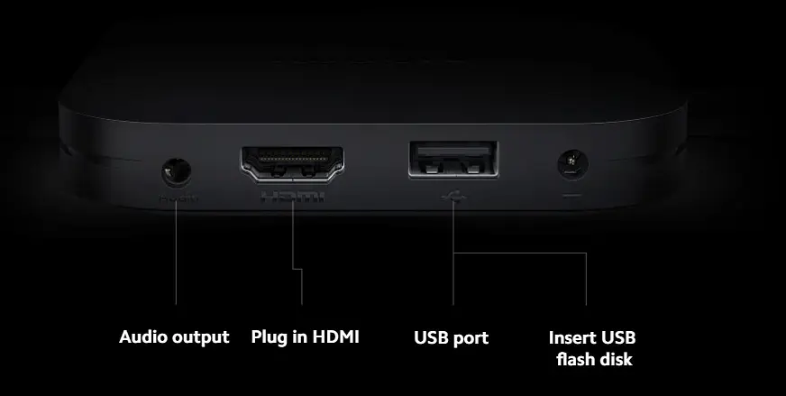 Приставка Xiaomi Smart TV Box S (2nd Gen) - фото 4
