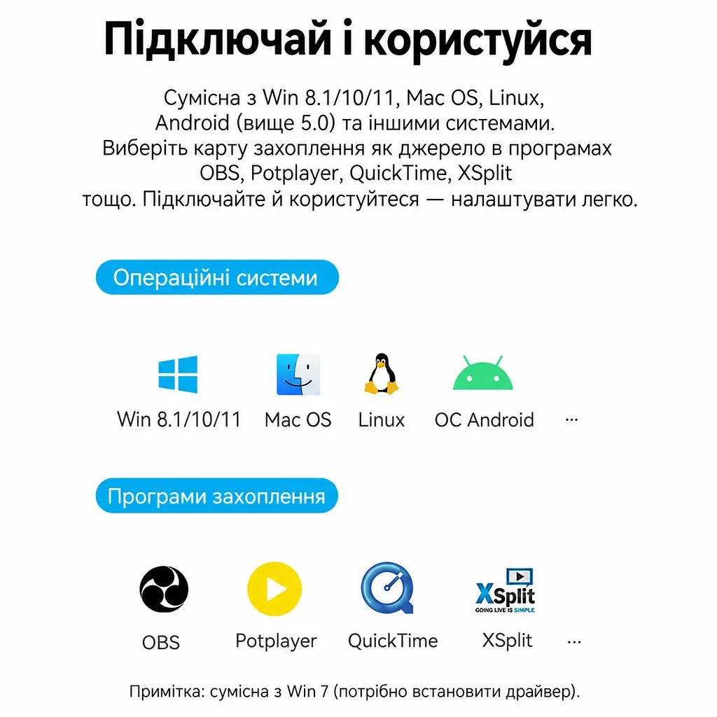 Зовнішня карта відеозахоплення Vention вхід HDMI вихід USB-C або USB-A до комп’ютера захоплення до 1080p 60 Гц вхідний сигнал до 4K 60 Гц для сигналу без захисту HDCP для запису та трансляцій сумісна з OBS Studio вбудований кабель 0,1 м сірий (ACWHA) - фото 6