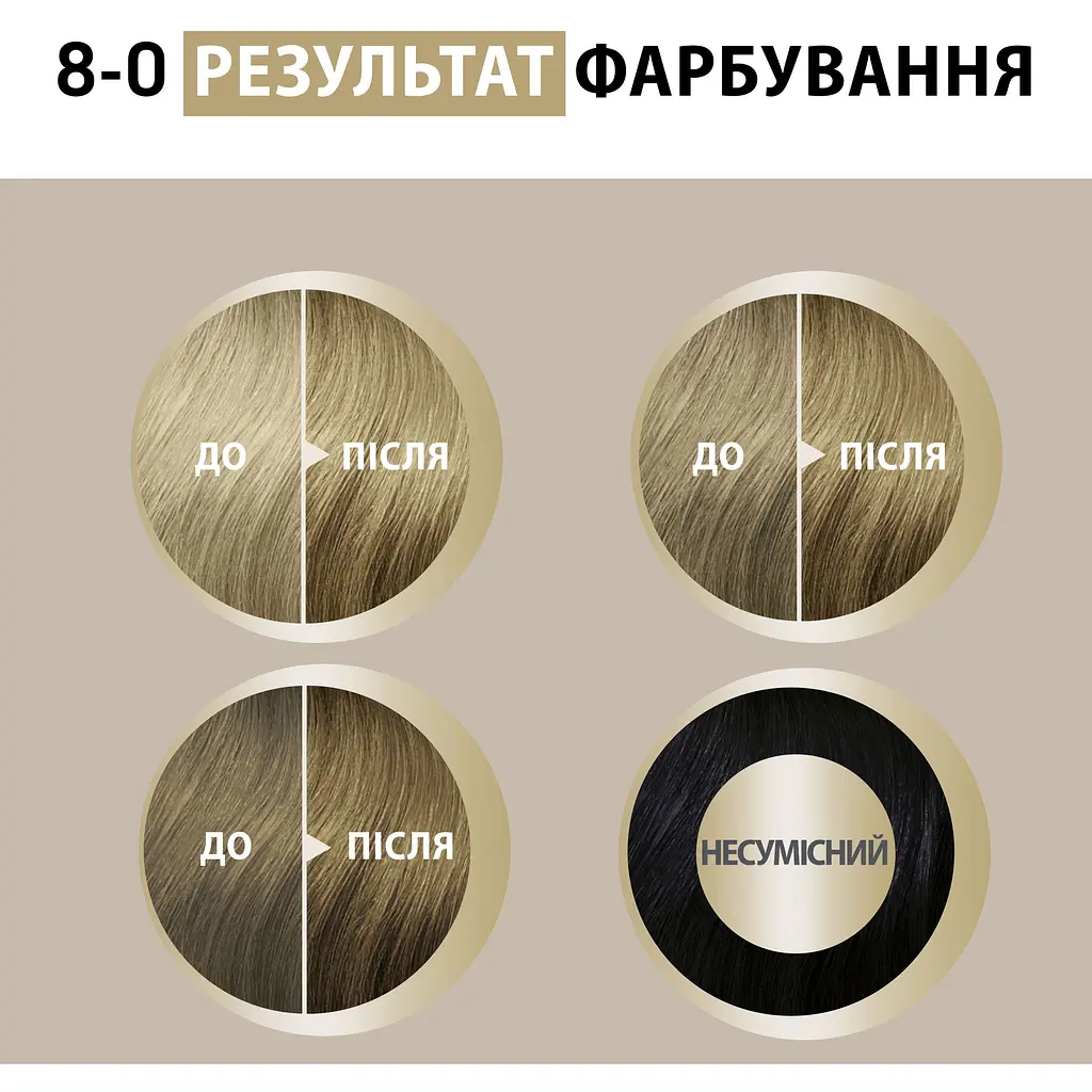 Краска для волос Creme Supreme №8-0 натуральный светло-русый - фото 10