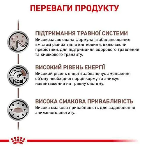 Сухий корм для собак Royal Canin Gastrointestinal при порушенні травлення 15 кг - фото 6