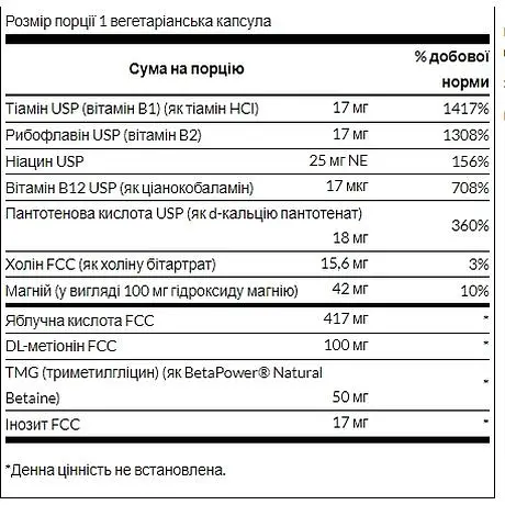 Комплекс для м'язів Swanson Condition Specific Fibro Essentials 90 вегетаріанських капсул (100-55-1968475-20) - фото 2