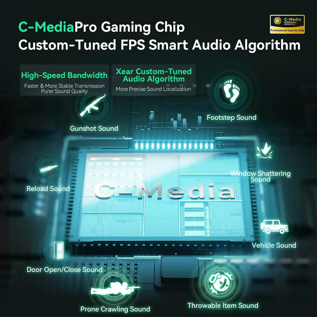VGN OMNISOUND PRO професійна ігрова гарнітура 7.1 для FPS, 53 мм драйвери, до 120 год автономності Black - фото 7