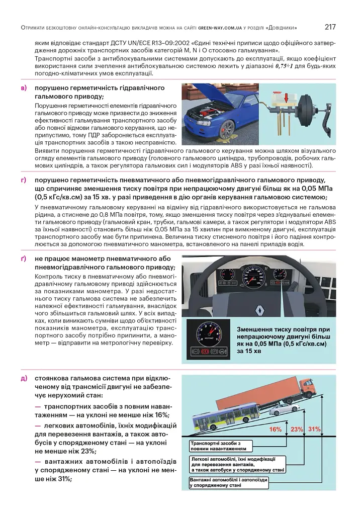 Правила дорожнього руху України 2026 з коментарями та ілюстраціями - фото 9