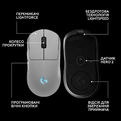 Комп'ютерна мишка Logitech G Pro 2 Lightspeed Wireless White (910-007302) - фото 6