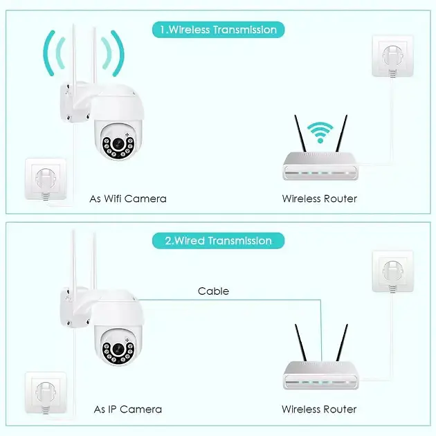 Камера видеонаблюдения XPRO PTZ Wi-Fi Outdoor Camera ICSEE 5MP оригинал 30 (MER-15337_1478) - фото 8