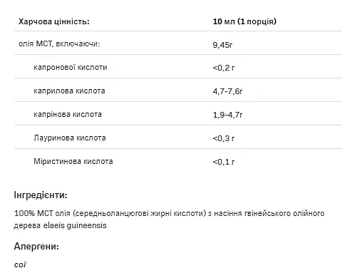 Олія Allnutrition MCT Keto Oil 200 мл - фото 2