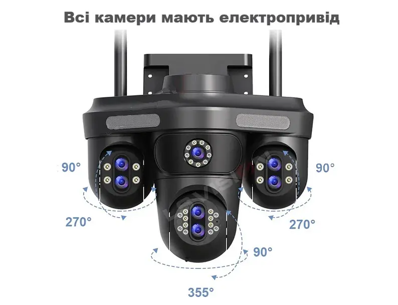 Вулична WiFi IPкамера Q28  35Мп  чорна 7  об'єктиви поворотні, зум 10-х 4 екрани - фото 2