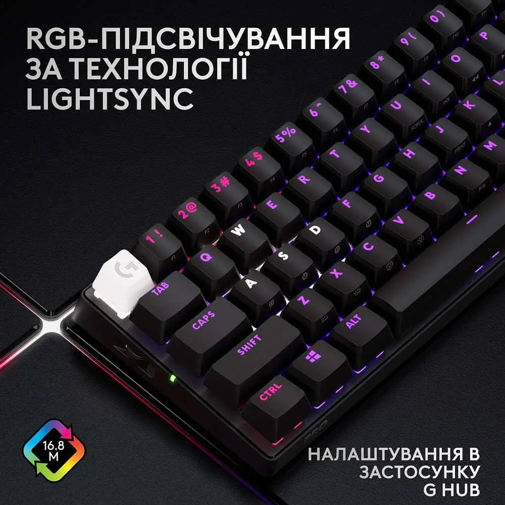 Клавиатура Logitech G PRO X 60 TKL GX Optical Tactile Wireless Black (920-011911) - фото 8