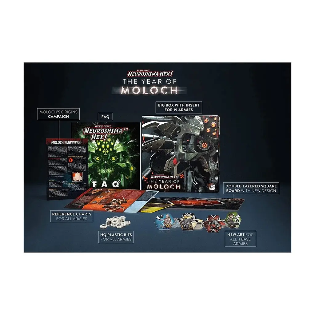 Настільна гра Portal Games Neuroshima Hex 3.0 The Year of Moloch (Нейрошима Хекс 3.0 Рік Молоха), Англійська (5902560383621) - фото 3
