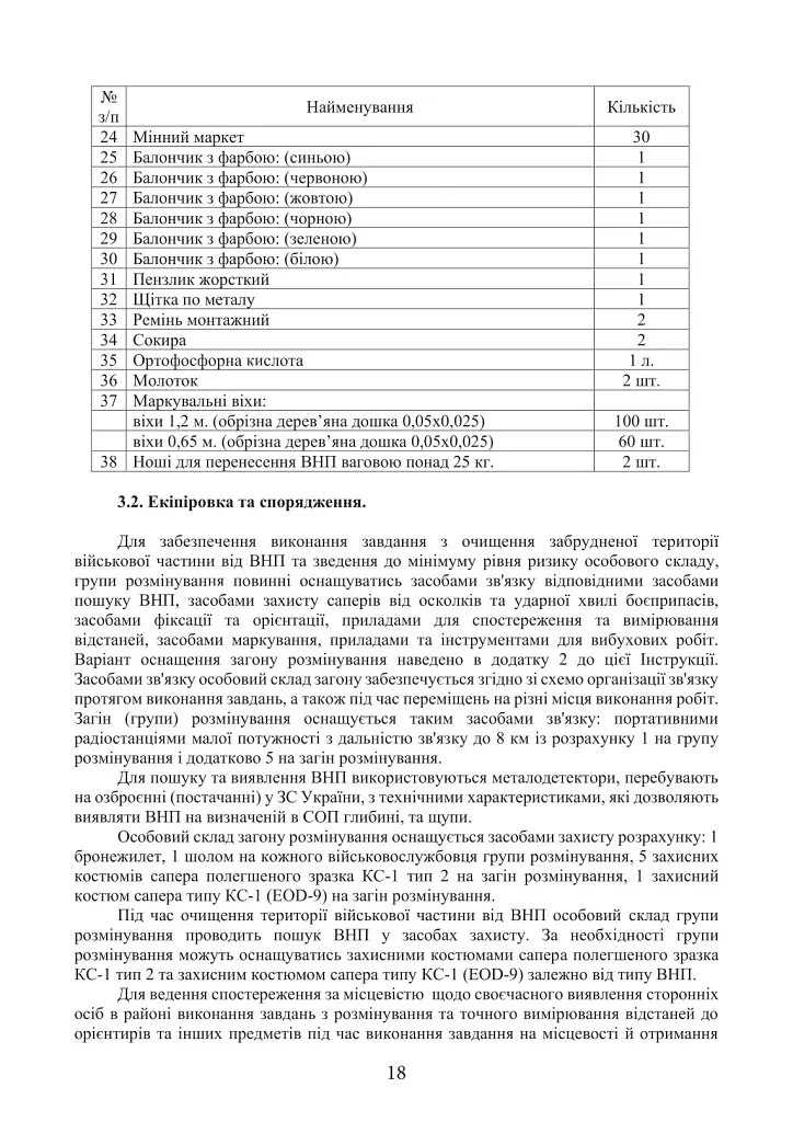 Довідник сапера. Навчально-методичний посібник - - фото 12