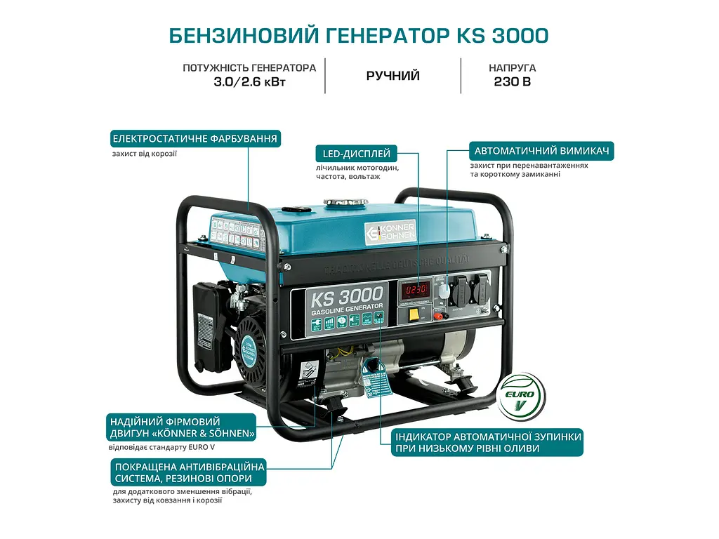Бензиновый генератор Konner&Sohnen 2.6/3 кВт KS 3000 - фото 7
