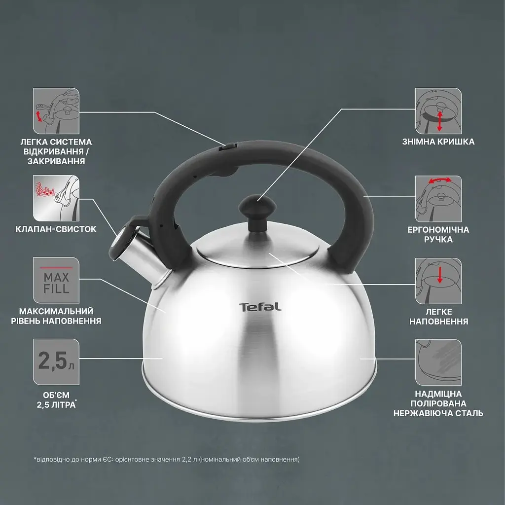 Чайник зі свистком Tefal Duetto+ 2.5 л сірий (N4210310) - фото 3