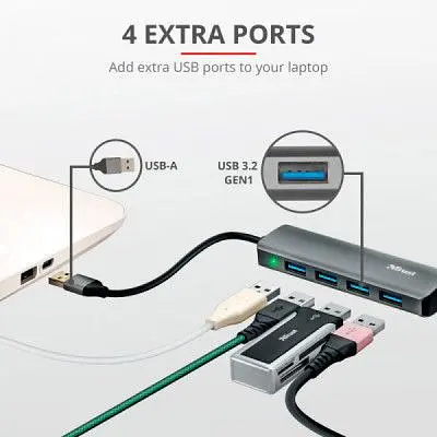 Концентратор Trust Halyx 4-Port USB-A 3.2 Grey (24947_TRUST) - фото 6
