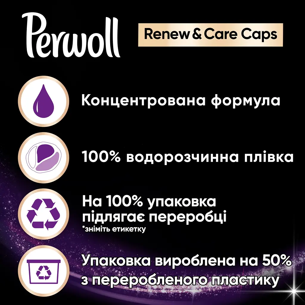 Капсулы для стирки Perwoll для темных и черных вещей, 10 шт. (860763) - фото 3