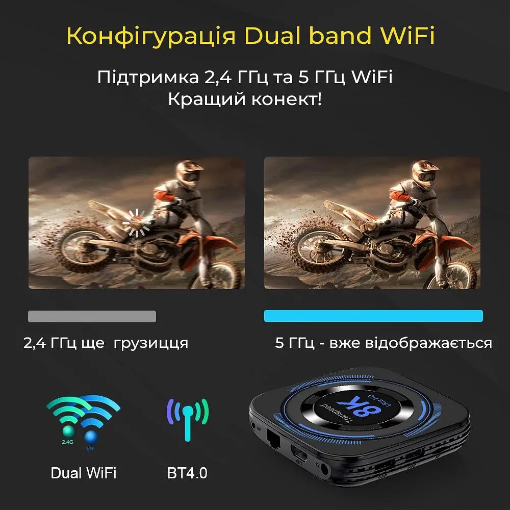 Transpeed H618 4/32Gb, Смарт ТВ приставка медіаплеєр 8K HDR Android SmartTV Box, налаштування Android TV у подарунок, YouTube та фільми без реклами - фото 12
