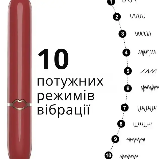 Виброшар I’MCUM Vibe Lipstick в виде помады 10 режимов вибрации Красная (IM-ZDB048) - фото 3