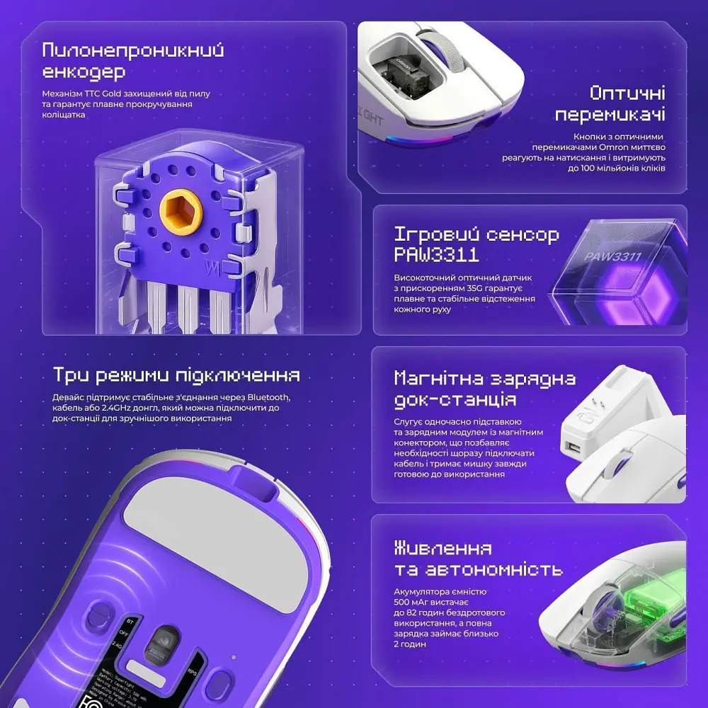Бездротова ігрова миша Proove Gaming Superfight Wireless with charging dock, в асортименті - фото 7