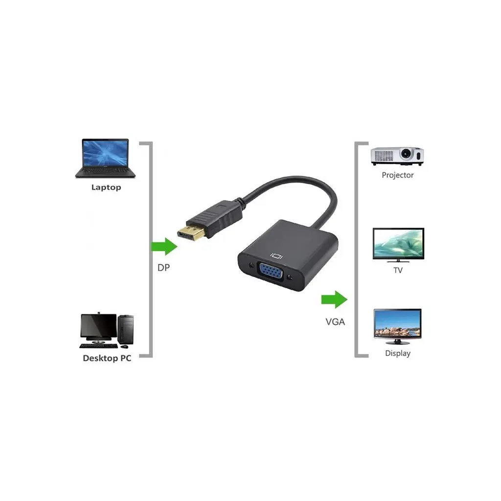 Переходник ST-Lab DisplayPort Male - VGA Female, 1080P (U-997) - фото 7