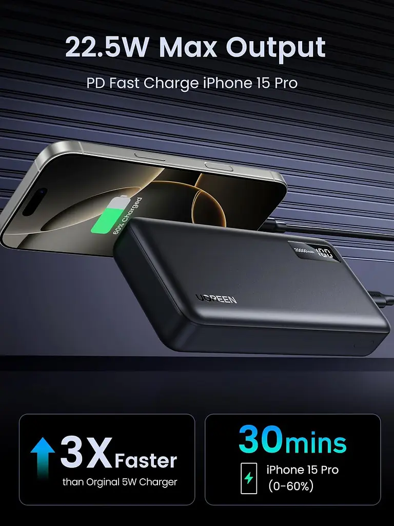 УМБ Ugreen 20000mAh 22,5W PD 2хUSB-A +2xUSB-C Black (PB312) - фото 4