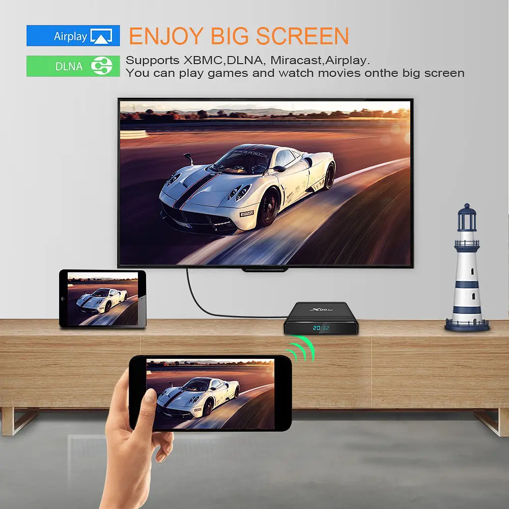 Android TV приставка Amlogic TV BOX X96 Air |S905X3, 2GB RAM, 16GB ROM| - фото 4