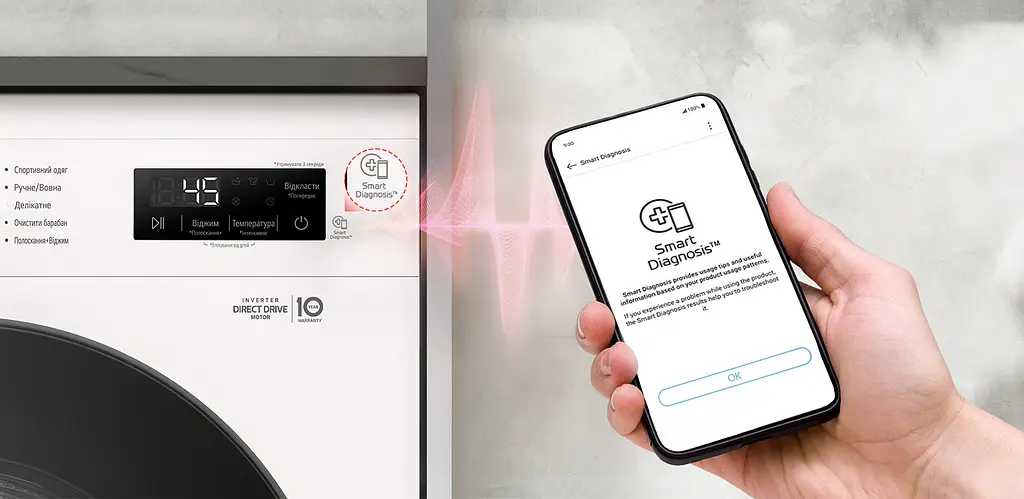 Стиральная машина LG фронтальная, 7кг, 1200, A+++, 44см, дисплей, пара, инвертор, белый (F2Y1HS5W) - фото 5