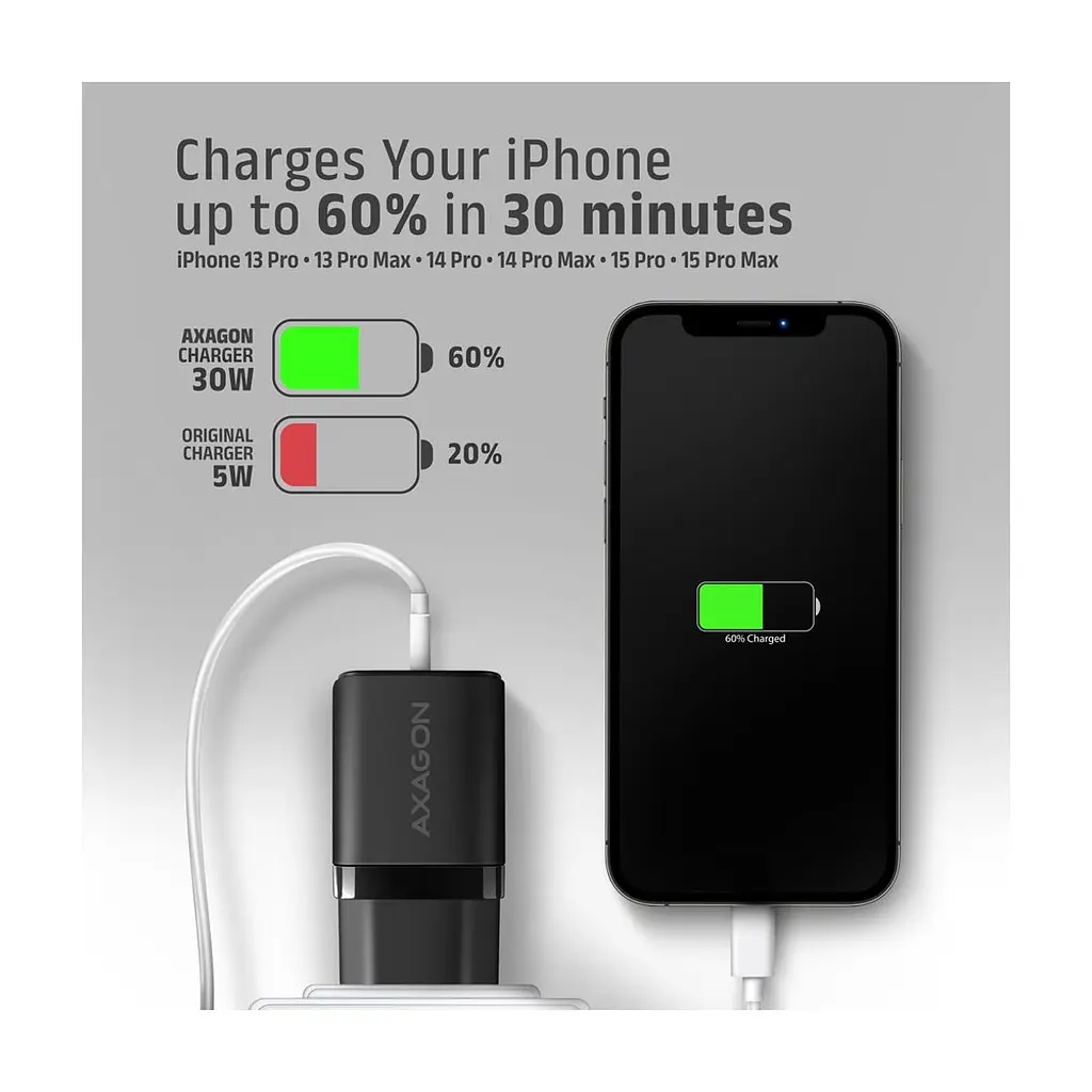 Зарядний пристрій AXAGON 1xUSB QC4.0 + 1xUSB-C PD30W PPS black (ACU-PQ30) - фото 9