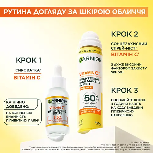 Сонцезахисний спрей-міст Garnier Vitamin C Brightening Over Make-up UV Mist SPF 50+ 75 мл - фото 5