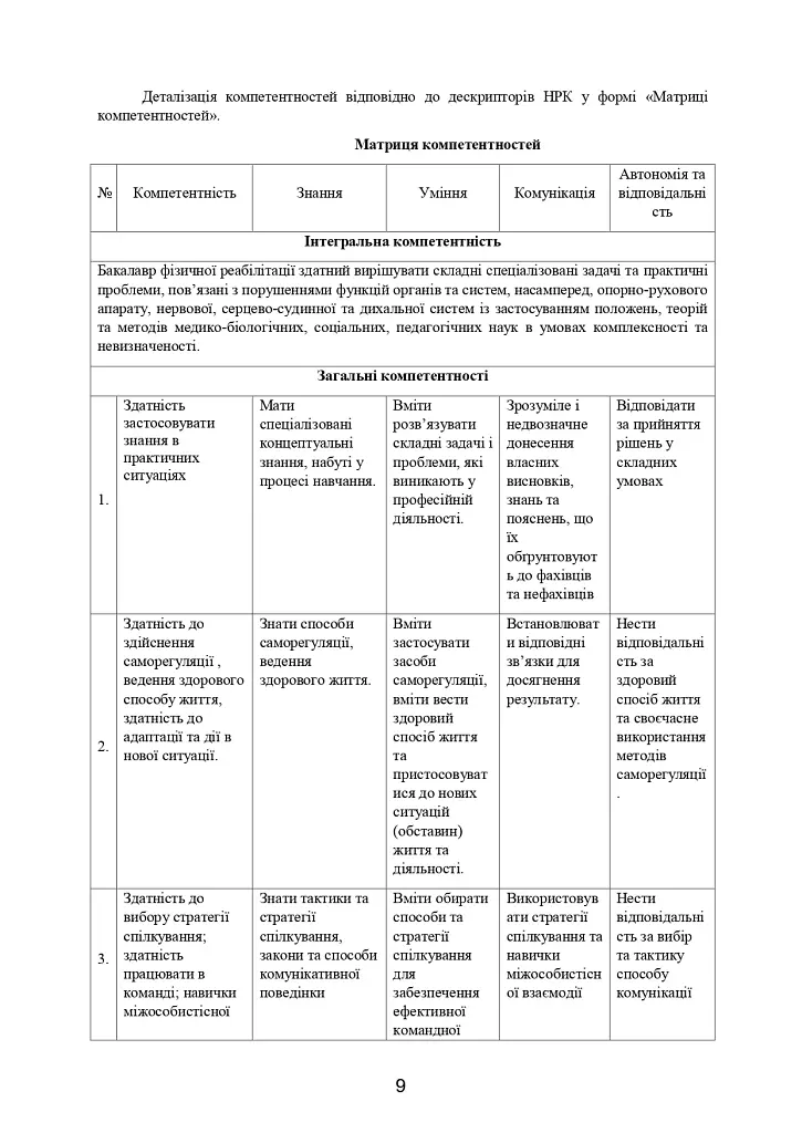 Домедична допомога в екстремальних ситуаціях та медичний захист населення в надзвичайних ситуаціях - фото 8