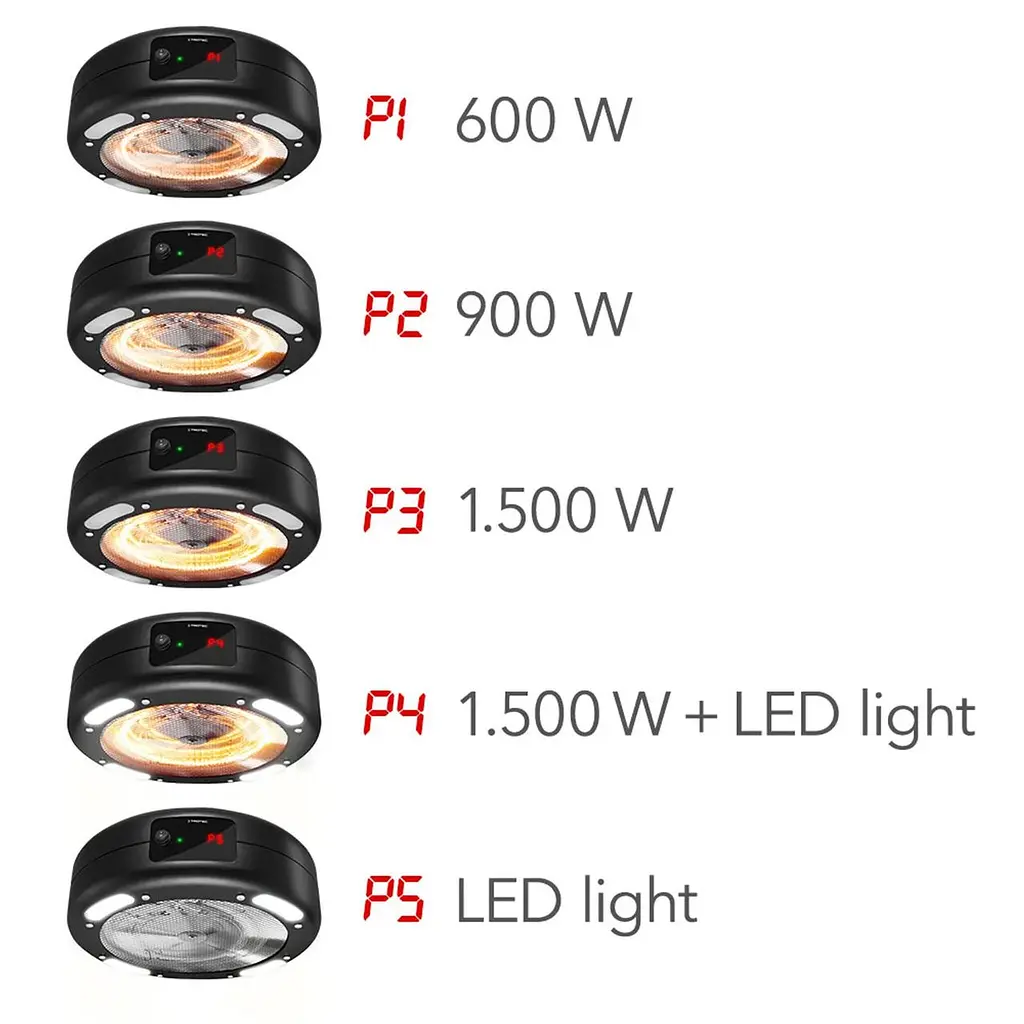 Обогреватель инфракрасный подвесной Trotec IR 1550 SC 1500W + LED Black (1410003812) - фото 9