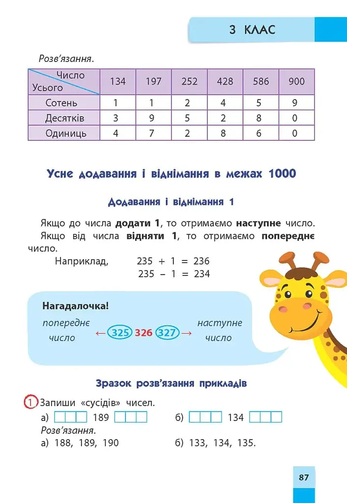 Математика. Советник младшего школьника. 2-4 классы - фото 5