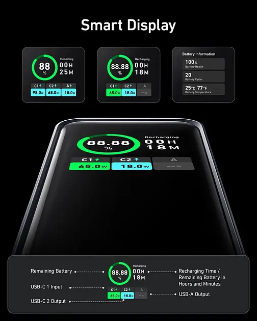 Внешний аккумулятор ANKER Prime 20000 mAh 200W PD (A1336) - фото 8