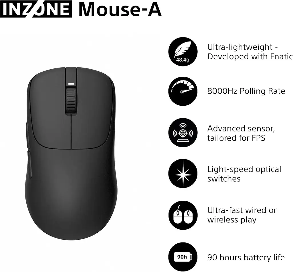 Мышь Sony INZONE Wireless (MSEG500B.E) - фото 9